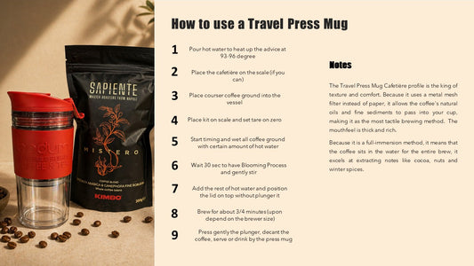 Sapiente Mistero + Travel Press Mug Bundle